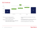 GLS revenue