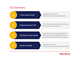GLS Summary